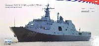 中国海軍 071/071 A型 揚陸艦