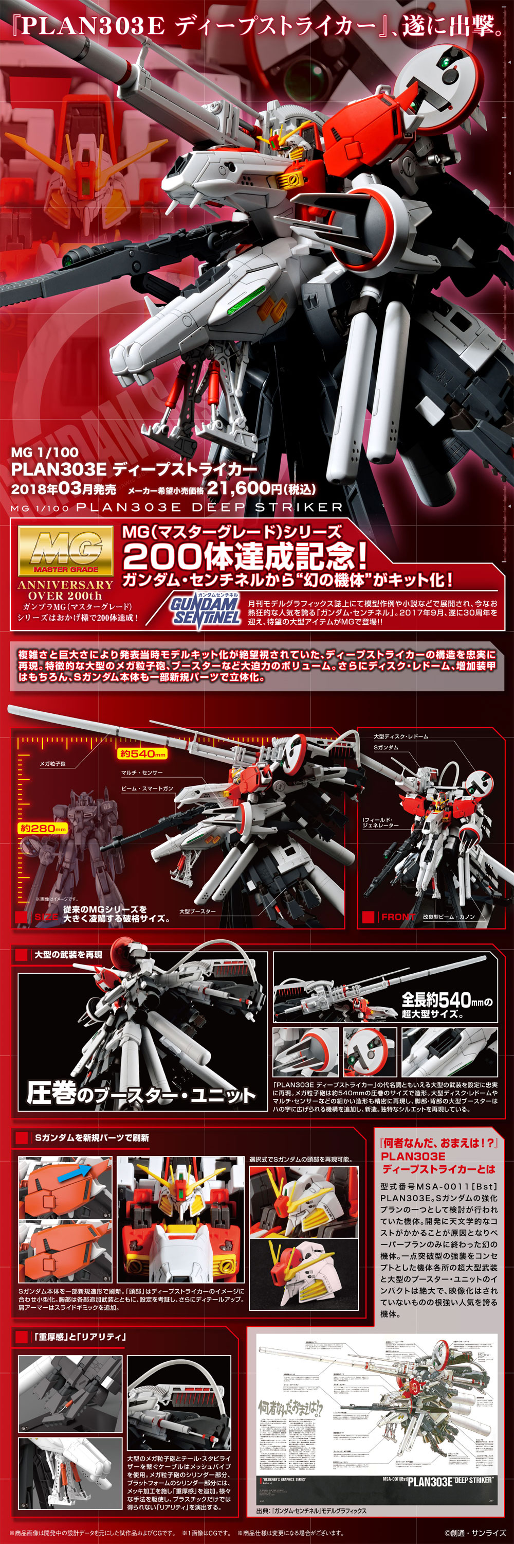 PLAN303E ディープストライカー プラモデル (バンダイ MASTER GRADE (マスターグレード) No.0224034) 商品画像_4