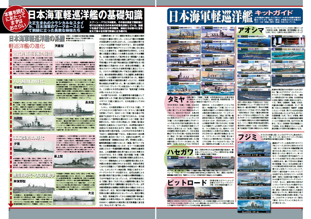 日本海軍軽巡洋艦 1/700 マスターモデリングガイド 本 (大日本絵画 船舶関連書籍 No.23232) 商品画像_2