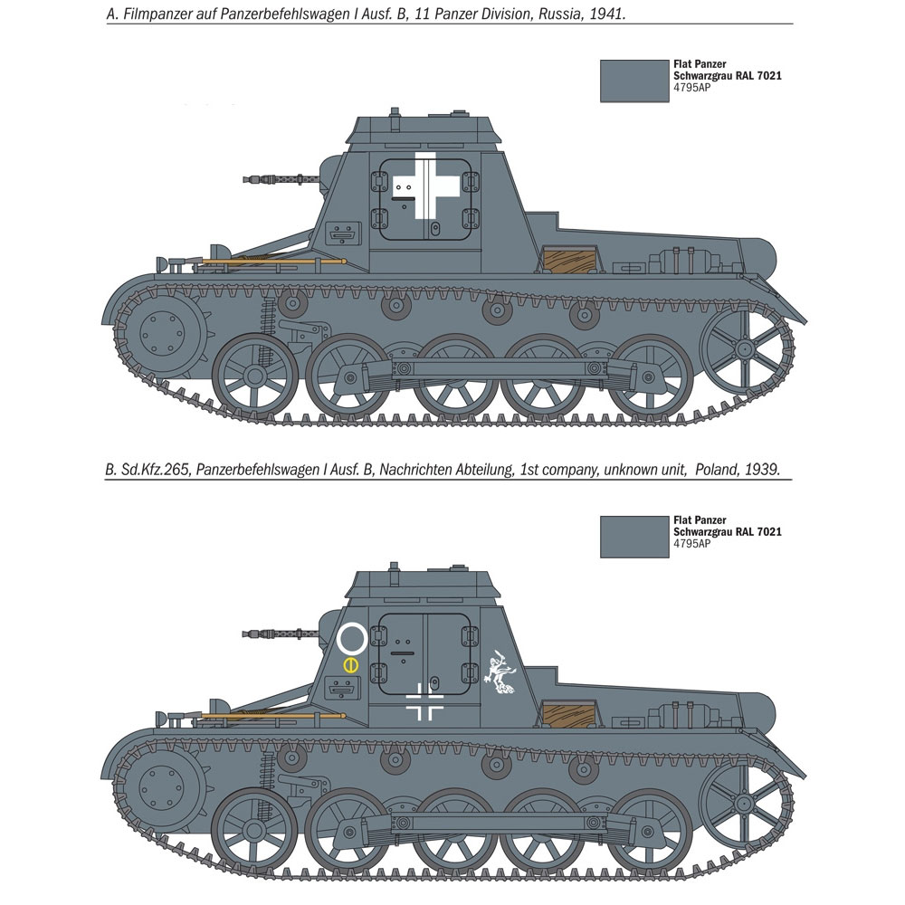 Sd.Kfz.265 1号指揮戦車 プラモデル (イタレリ 1/72 ミリタリーシリーズ No.7072) 商品画像_2