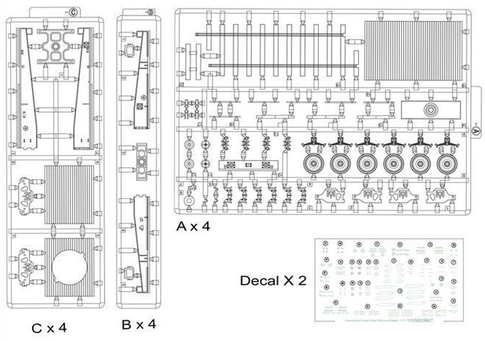 ドイツ 平貨車 SSYS プラモデル (モデルコレクト 1/72 AFV キット No.UA72086) 商品画像_1