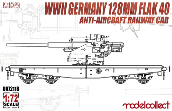 ドイツ 128mm FLAK40 高射砲 搭載貨車 プラモデル (モデルコレクト 1/72 AFV キット No.UA72118) 商品画像