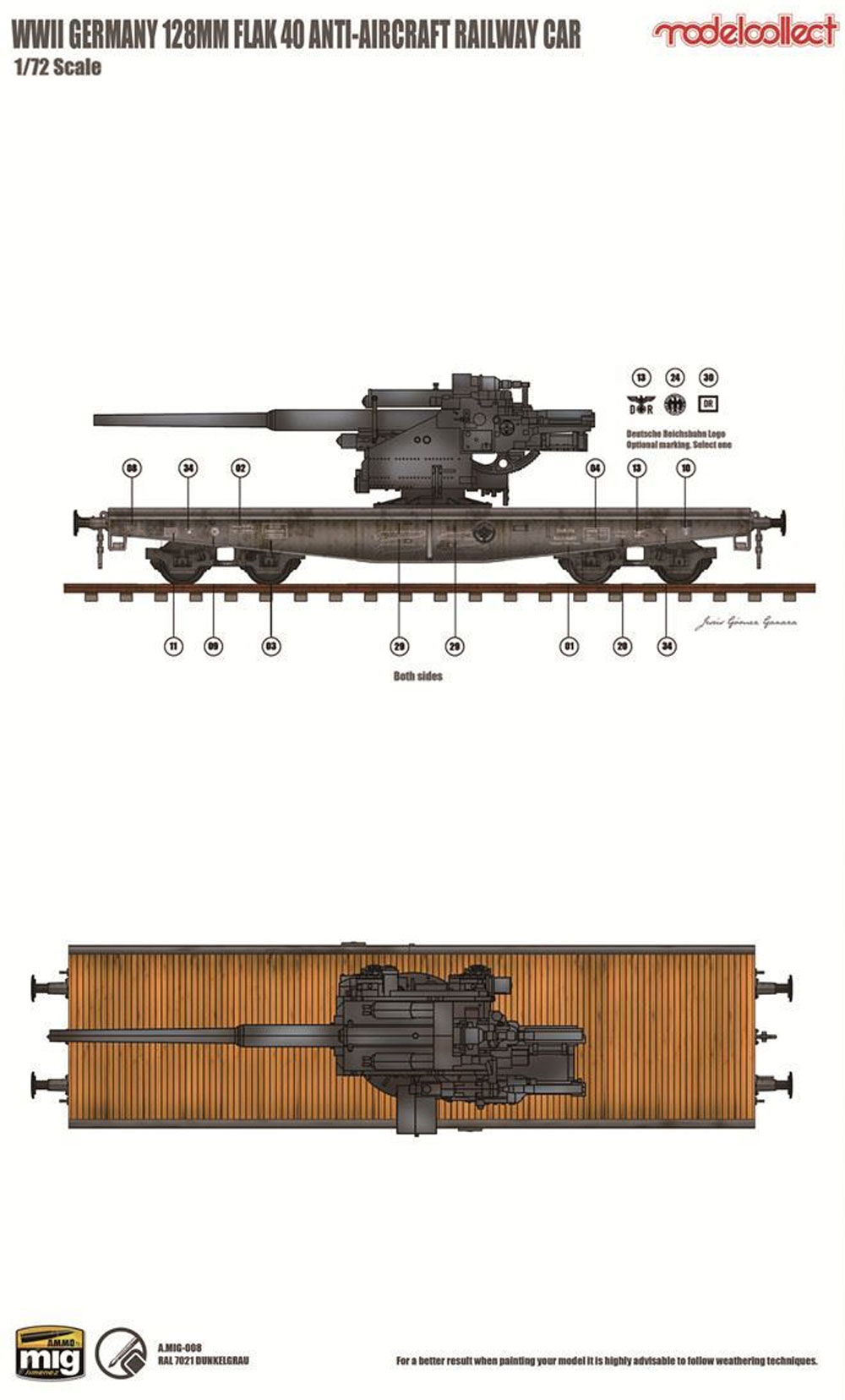 ドイツ 128mm FLAK40 高射砲 搭載貨車 プラモデル (モデルコレクト 1/72 AFV キット No.UA72118) 商品画像_2