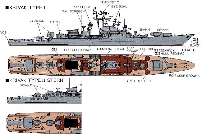 ソビエト海軍ミサイル駆逐艦 クリヴァク 1/2型 プラモデル (ピットロード 1/700 スカイウェーブ M シリーズ No.M-004) 商品画像_1