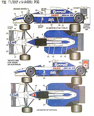 ティレル 020B '92 デカール デカール (スタジオ27 F-1 オリジナルデカール No.旧DC640C) 商品画像_2