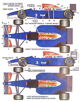 ティレル 020C '93 デカール デカール (スタジオ27 F-1 オリジナルデカール No.旧DC641C) 商品画像_2