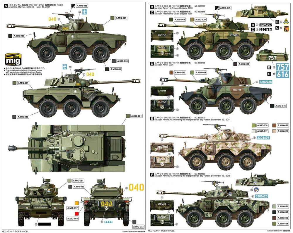 パナール ERC-90 F1 リンクス プラモデル (タイガーモデル 1/35 AFV No.4632) 商品画像_2