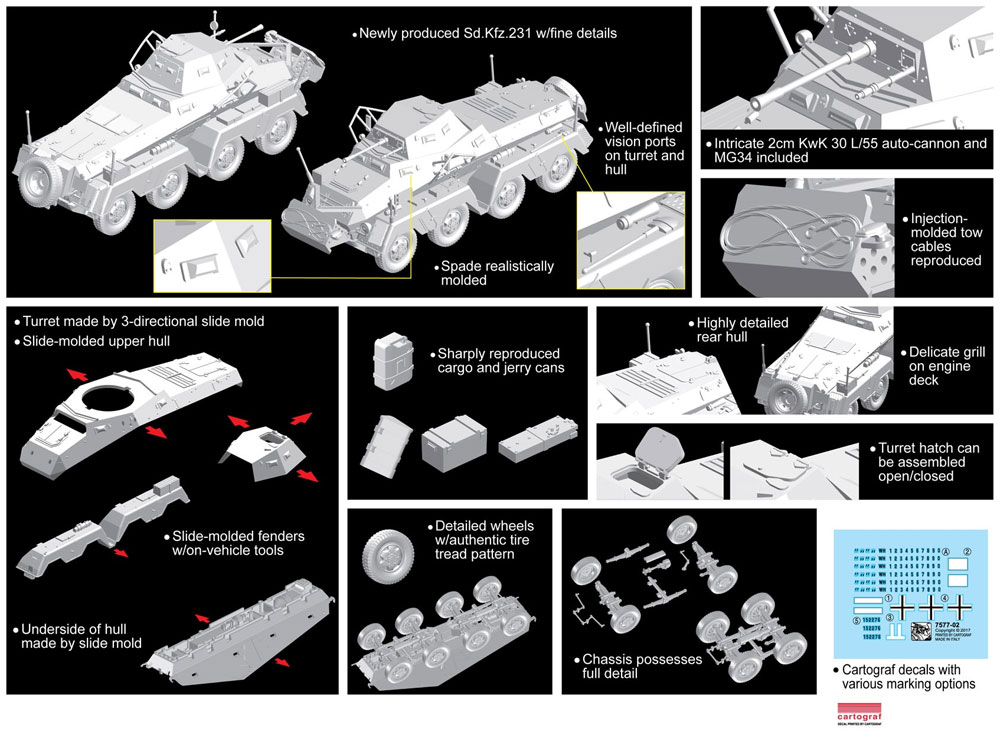 ドイツ Sd.Kfz.231 8輪重装甲偵察車 プラモデル (ドラゴン 1/72 ARMOR PRO (アーマープロ) No.7577) 商品画像_2