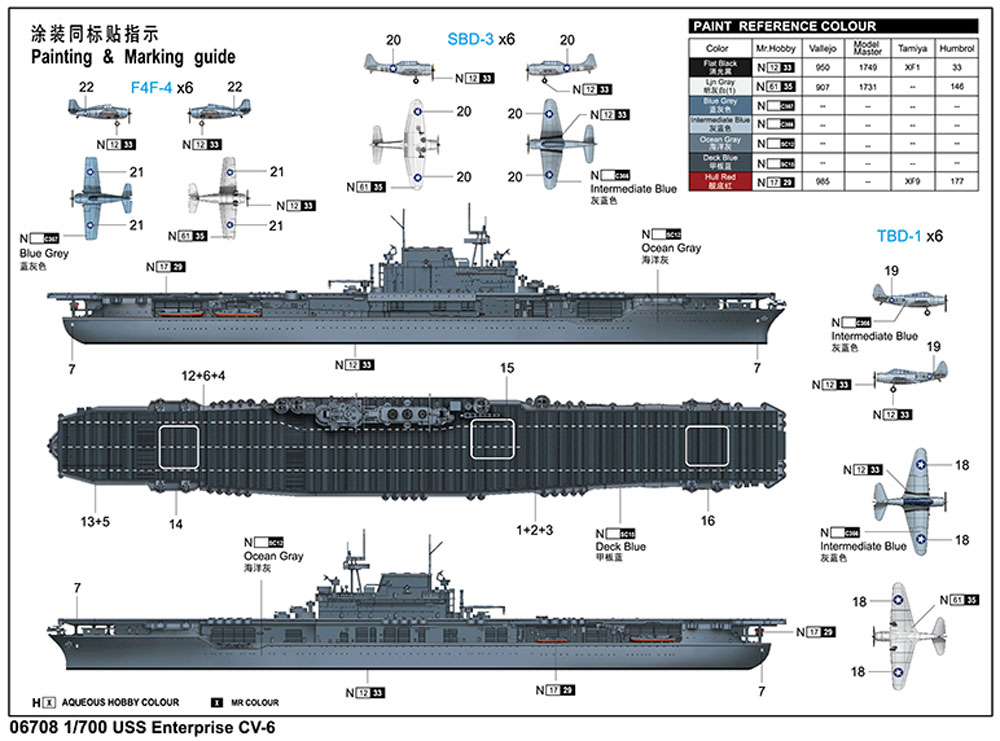 アメリカ海軍 航空母艦 CV-6 エンタープライズ プラモデル (トランペッター 1/700 艦船シリーズ No.06708) 商品画像_1