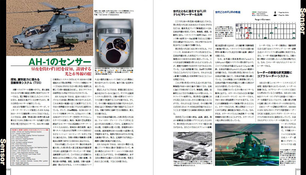 AH-1 コブラ ムック (イカロス出版 世界の名機シリーズ No.61800-40) 商品画像_4