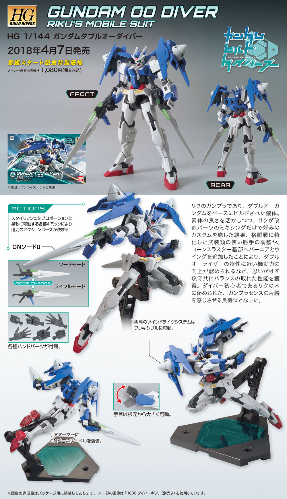 ガンダムダブルオーダイバー プラモデル (バンダイ HGBD ガンダムビルドダイバーズ No.000) 商品画像_4