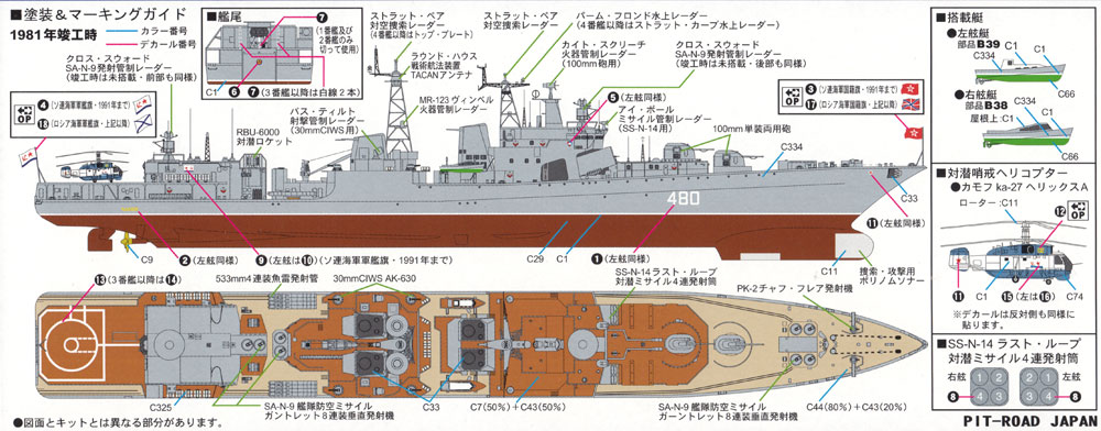 ソビエト海軍 ミサイル駆逐艦 ウダロイ プラモデル (ピットロード 1/700 スカイウェーブ M シリーズ No.M-045) 商品画像_1