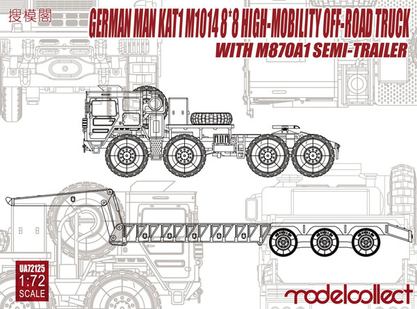 ドイツ MAN KAT1 M1014 8x8 高機動オフロードトラック w/M870A1 セミトレーラー プラモデル (モデルコレクト 1/72 AFV キット No.UA72125) 商品画像