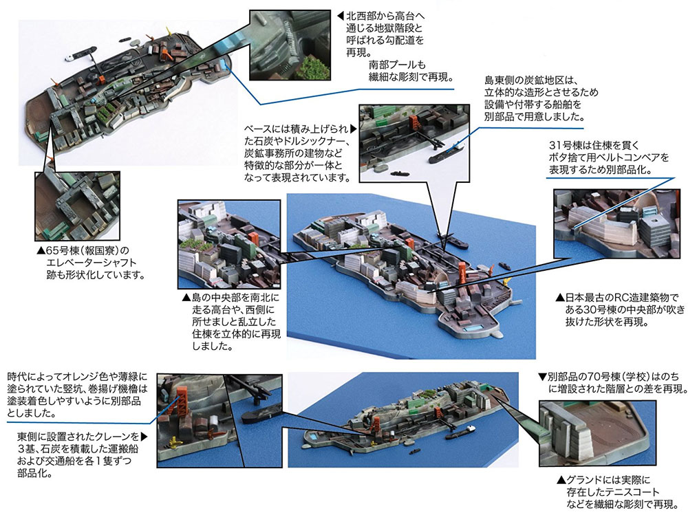 軍艦島 (端島) プラモデル (フジミ 集める軍艦シリーズ No.099) 商品画像_2