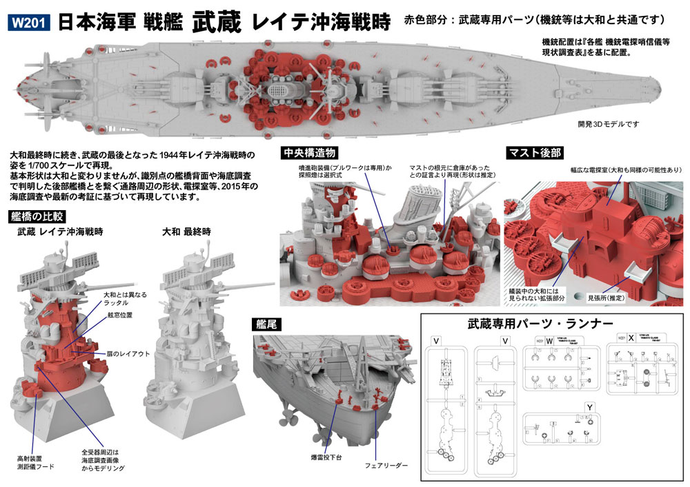 日本海軍 戦艦 武蔵 レイテ沖海戦時 プラモデル (ピットロード 1/700 スカイウェーブ W シリーズ No.W201) 商品画像_2