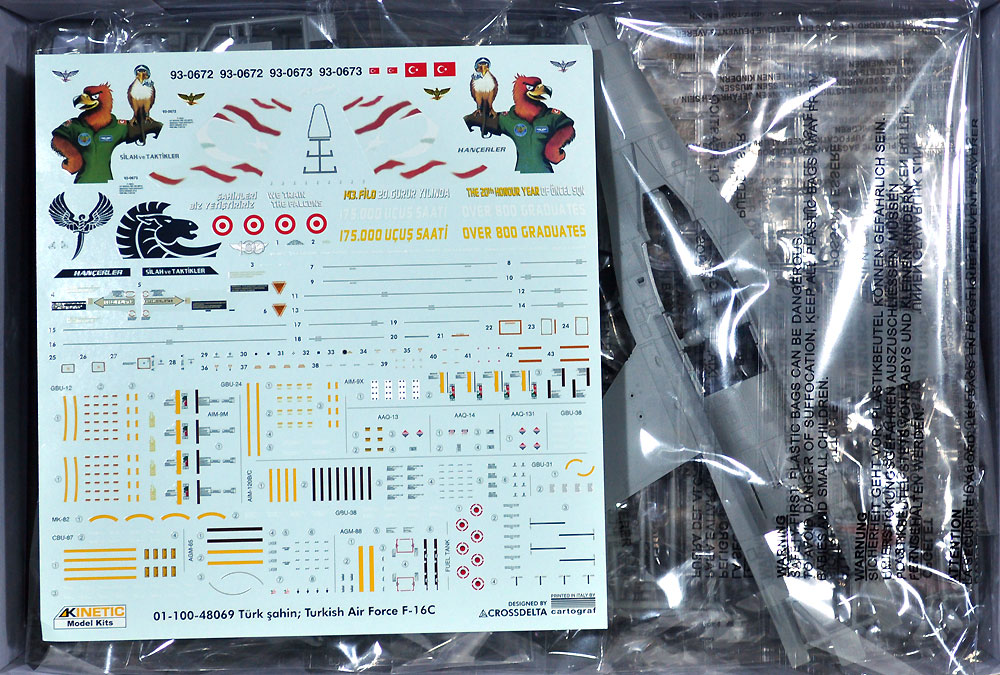 F-16C ファイティングファルコン トルコ空軍 プラモデル (キネティック 1/48 エアクラフト プラモデル No.K48069) 商品画像_1