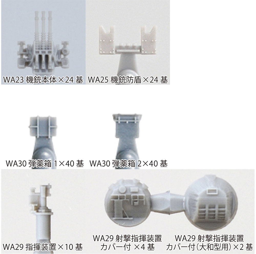 帝国海軍 25mm 三連装機銃セット プラモデル (ファインモールド 1/700 ナノ・ドレッド シリーズ No.50001) 商品画像_2