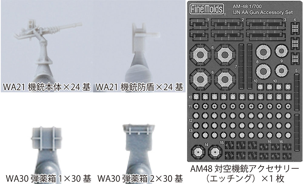 帝国海軍 25mm 単装機銃セット プラモデル (ファインモールド 1/700 ナノ・ドレッド シリーズ No.50002) 商品画像_2