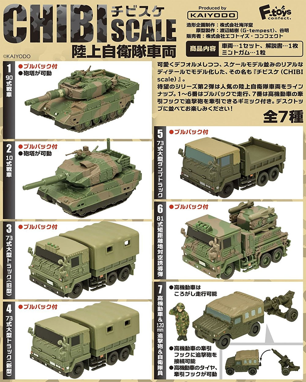 チビスケ 陸上自衛隊車両 （1BOX） プラモデル (エフトイズ チビスケ No.FT60342) 商品画像_1