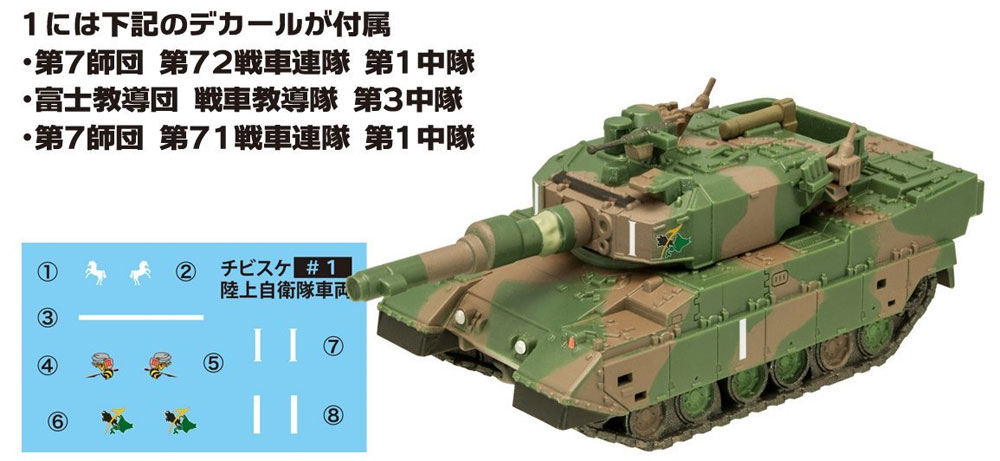 チビスケ 陸上自衛隊車両 （1BOX） プラモデル (エフトイズ チビスケ No.FT60342) 商品画像_3