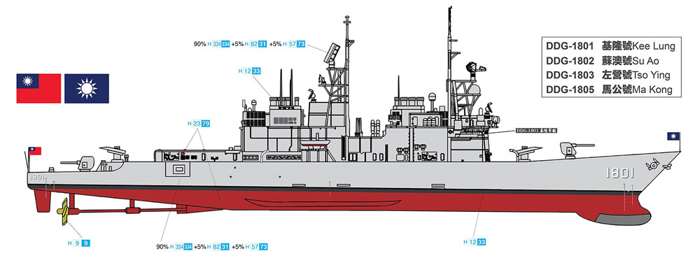 中華民国海軍 キー ラン級駆逐艦 プラモデル (ドラゴン 1/350 Modern Sea Power Series No.1067) 商品画像_2