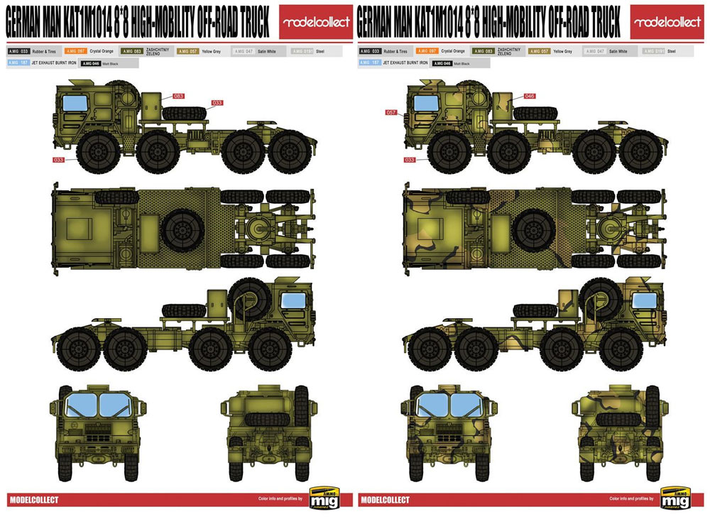 ドイツ MAN KAT1 M1014 8x8 高機動オフロードトラック プラモデル (モデルコレクト 1/72 AFV キット No.UA72132) 商品画像_1