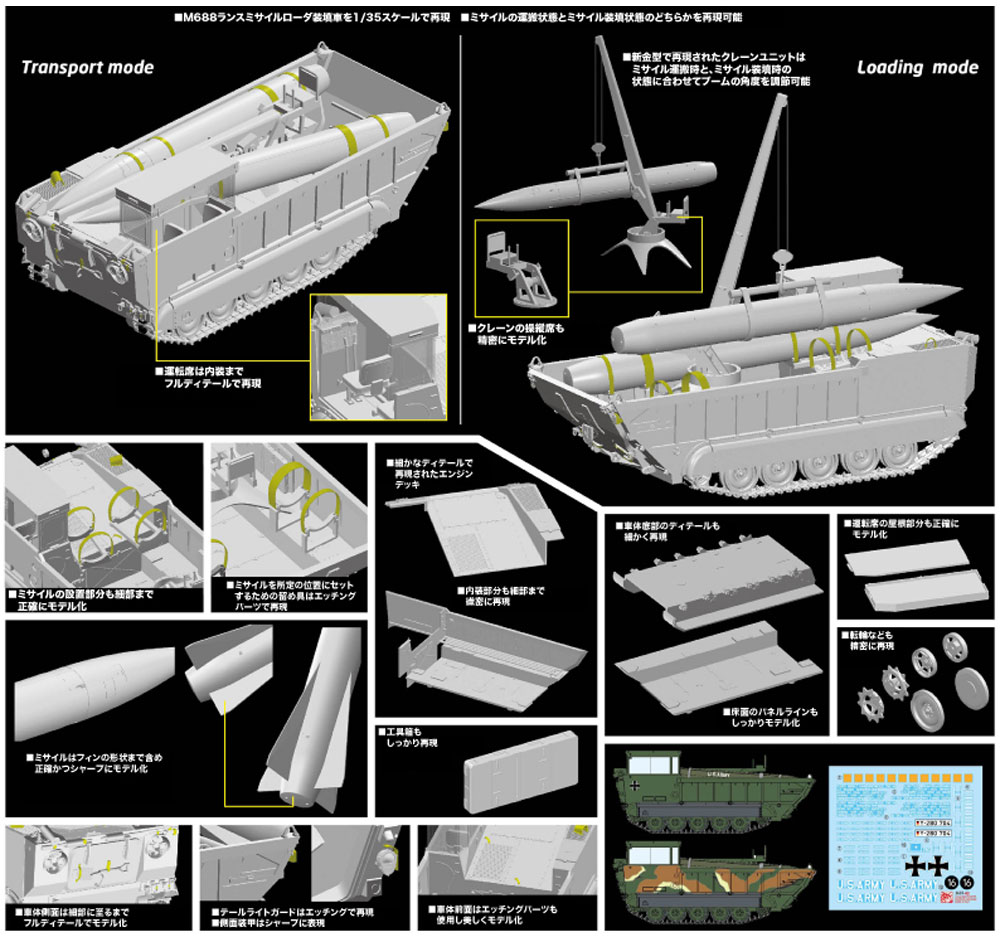 M688 ランス ミサイルローダ 装填車 プラモデル (ドラゴン 1/35 Modern AFV Series No.3607) 商品画像_2