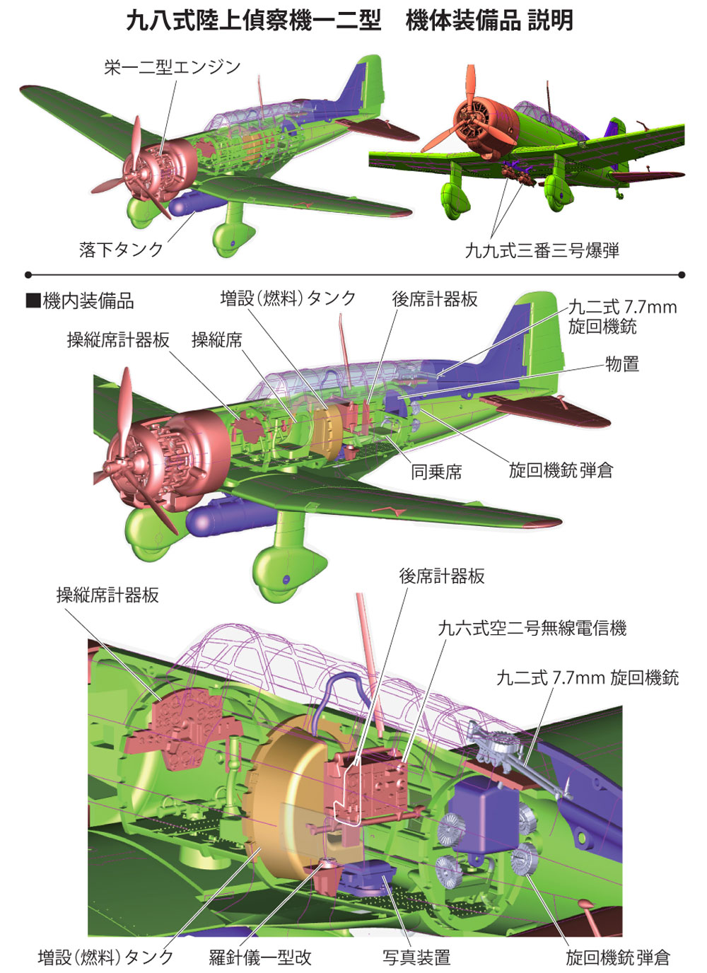帝国海軍 九八式 陸上偵察機 一二型 プラモデル (ファインモールド 1/48 日本陸海軍 航空機 No.FB024) 商品画像_2