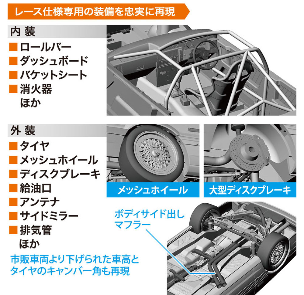 カルソニック スカイライン GTS-R (R31) プラモデル (ハセガワ 1/24 自動車 HCシリーズ No.HC027) 商品画像_3