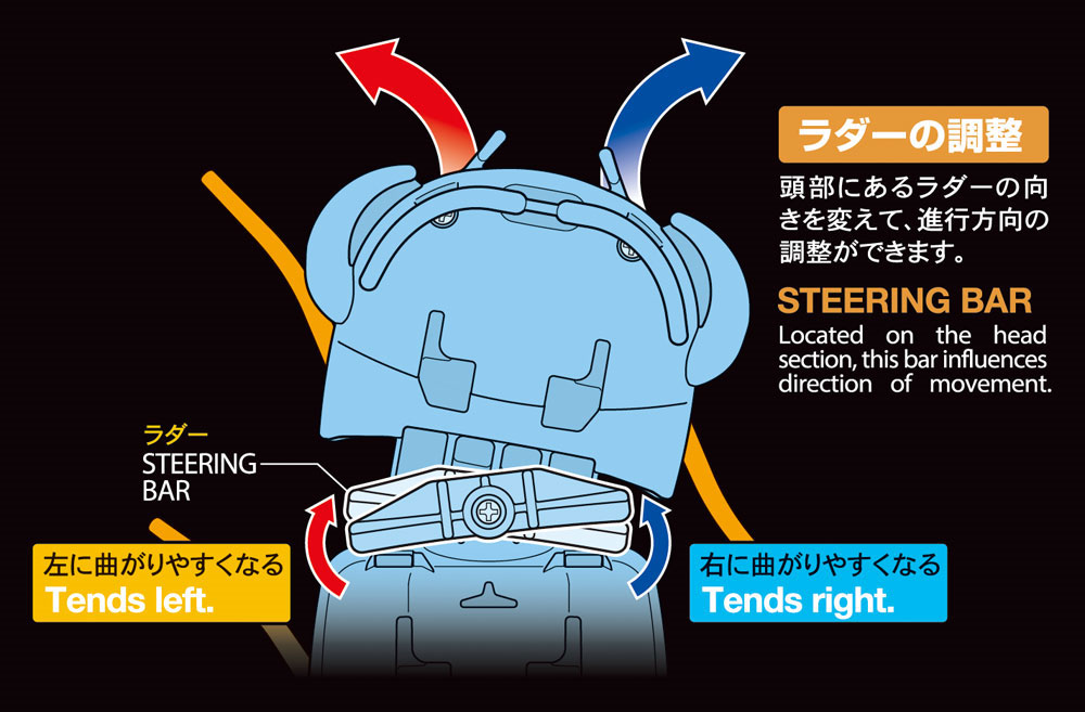 ムカデロボット工作セット 工作キット (タミヤ 楽しい工作シリーズ No.70230) 商品画像_4