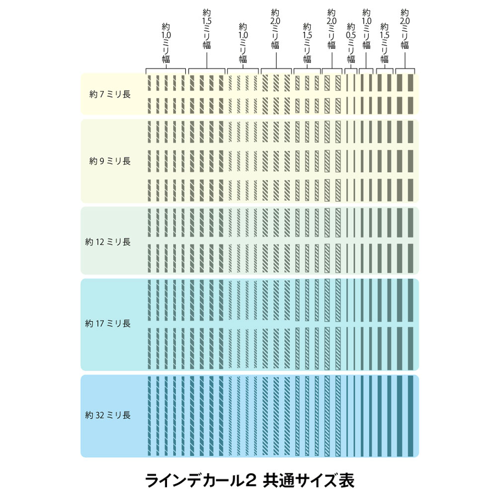 ラインデカール 2 ダークグレー デカール (HIQパーツ デカール No.LINED02-DGR) 商品画像_1