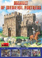 中世の要塞の戦い