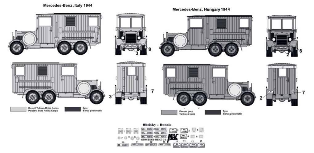 ドイツ G3a 軽トラック Kfz61 野戦無線車 プラモデル (MAC DISTRIBUTION 1/72 AFVモデル No.72137) 商品画像_2