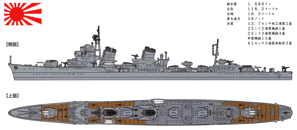 日本海軍 特型駆逐艦 2型A 潮 1945 プラモデル (ヤマシタホビー 1/700 艦艇模型シリーズ No.NV007) 商品画像_1