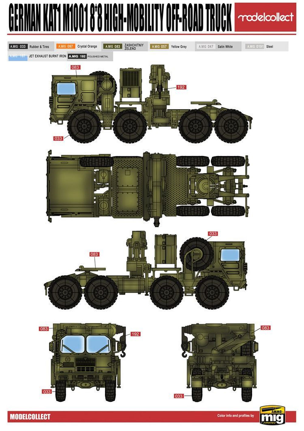 ドイツ KAT1 M1001 8x8 高機動オフロードトラック プラモデル (モデルコレクト 1/72 AFV キット No.UA72119) 商品画像_1