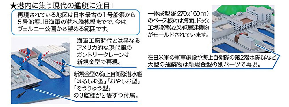 米軍横須賀基地 プラモデル (フジミ 集める軍港シリーズ No.005) 商品画像_2