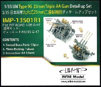 インフィニモデル IMPシリーズ （艦船用アクセサリーパーツ） 日本海軍 96式 25mm 3連装機銃 ディテールアップセット