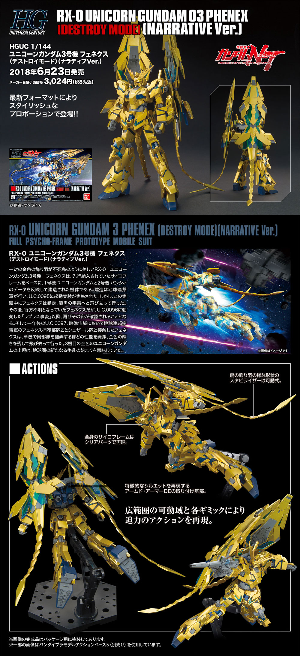 バンダイ RX-0 ユニコーンガンダム 3号機 フェネクス