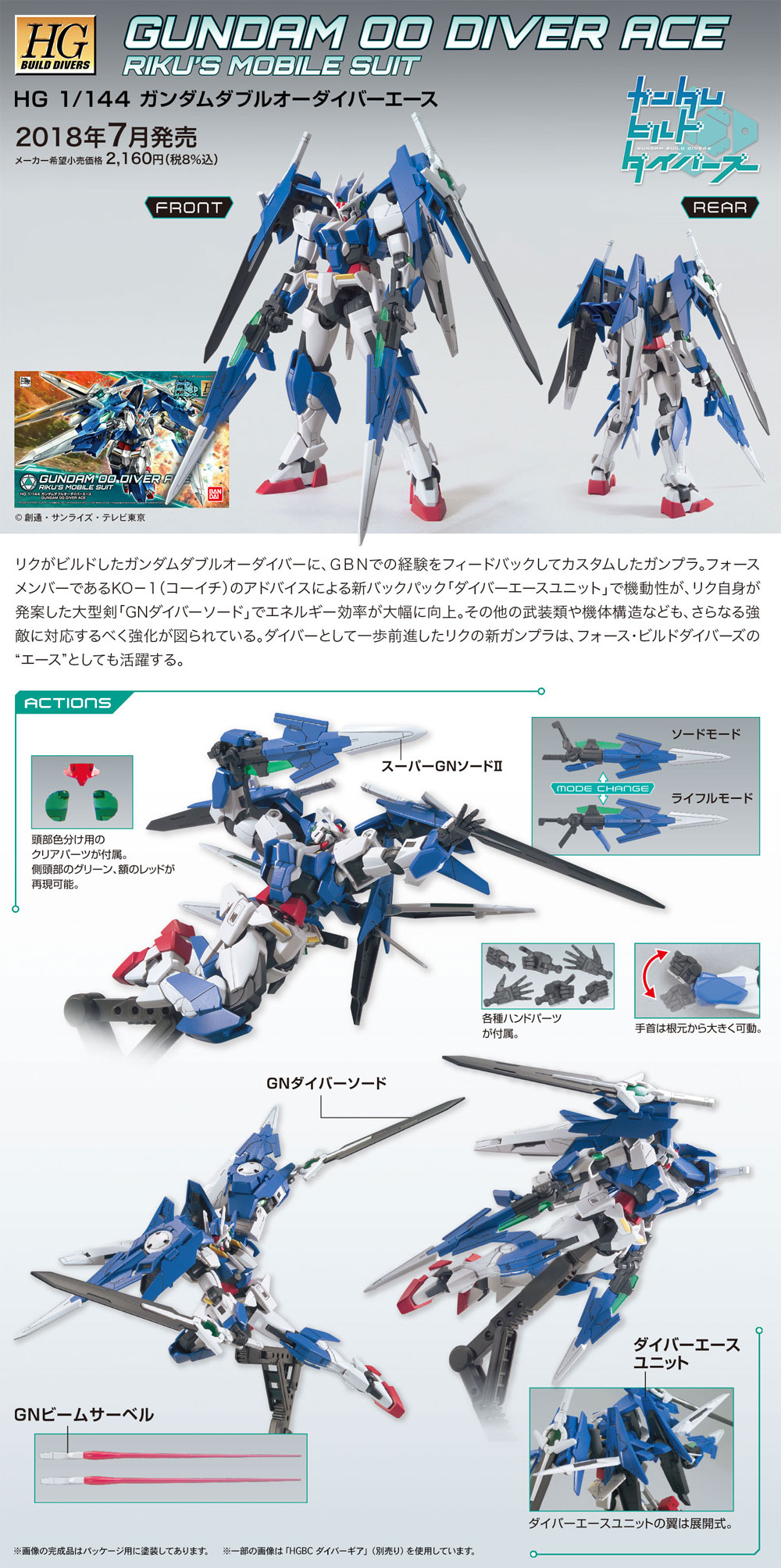 ガンダムダブルオーダイバーエース プラモデル (バンダイ HGBD ガンダムビルドダイバーズ No.009) 商品画像_4