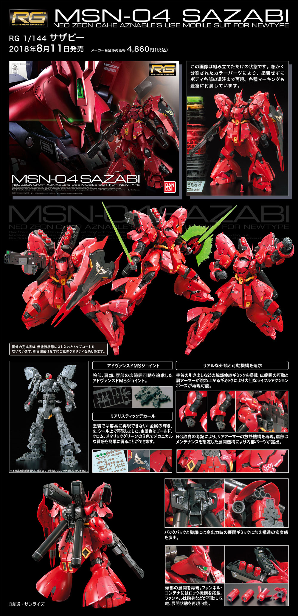 MSN-04 サザビー プラモデル (バンダイ RG （リアルグレード） No.029) 商品画像_4