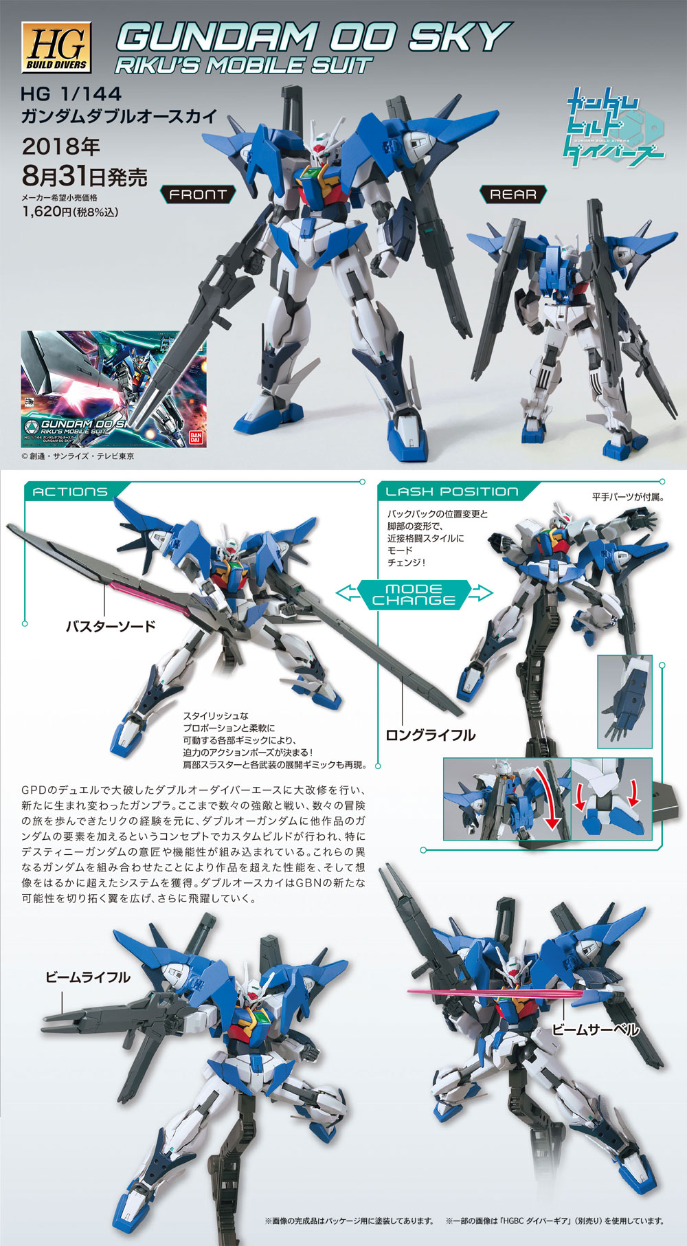 ガンダムダブルオースカイ プラモデル (バンダイ HGBD ガンダムビルドダイバーズ No.014) 商品画像_4