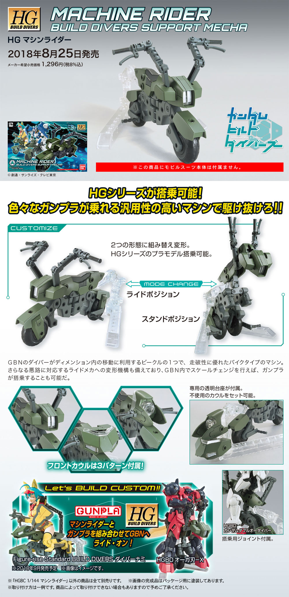 マシンライダー プラモデル (バンダイ HGBC ビルドカスタム No.041) 商品画像_4