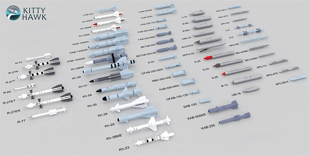 現用ロシア 航空機用 武装セット プラモデル (キティホーク 1/48 ミリタリー No.KH80151) 商品画像_1