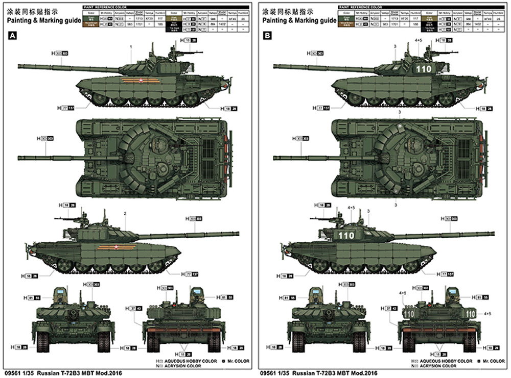 ロシア T-72B3 主力戦車 (Mod.2016) プラモデル (トランペッター 1/35 AFVシリーズ No.09561) 商品画像_1