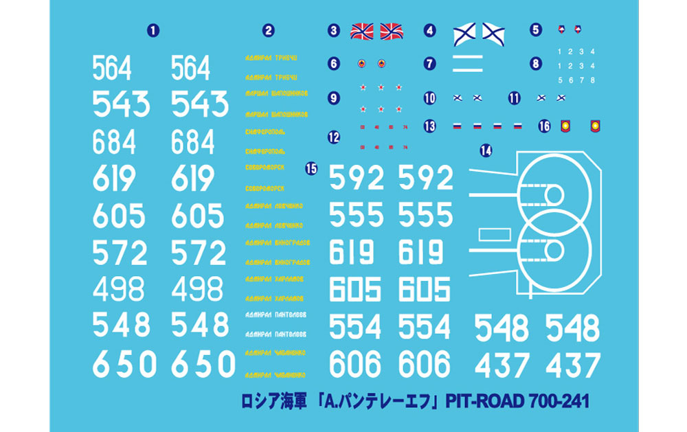 ロシア海軍 ミサイル駆逐艦 アドミラル パンテレーエフ プラモデル (ピットロード 1/700 スカイウェーブ M シリーズ No.M046) 商品画像_2