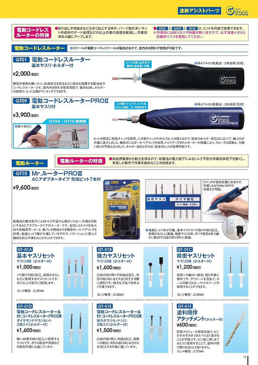 GSIクレオス 2018-2019年度版 総合カタログ カタログ (GSIクレオス カタログ No.W-2018) 商品画像_2