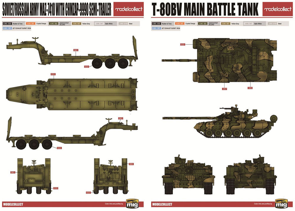 ソ連/ロシア陸軍 MAZ-7410 w/ChMZAP-9990 セミトレーラー & T-80BV MBT セット プラモデル (モデルコレクト 1/72 AFV キット No.UA72153) 商品画像_2