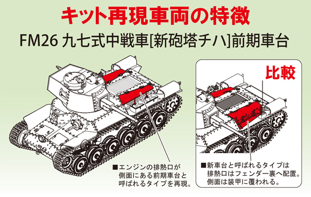 帝国陸軍 九七式中戦車 新砲塔 チハ 前期車台 プラモデル (ファインモールド 1/35 ミリタリー No.FM026) 商品画像_1