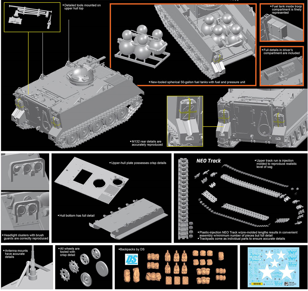 アメリカ陸軍 M132 自走火炎放射器 プラモデル (ドラゴン 1/35 Modern AFV Series No.3621) 商品画像_2