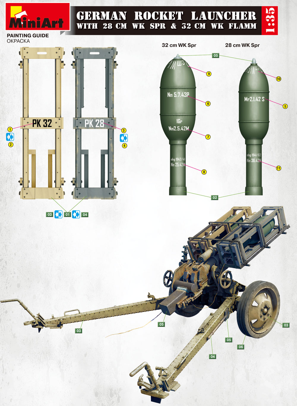 ドイツ ロケットランチャー w/28cm WK SPR & 32cm WK FLAMM プラモデル (ミニアート 1/35 WW2 ミリタリーミニチュア No.35269) 商品画像_2